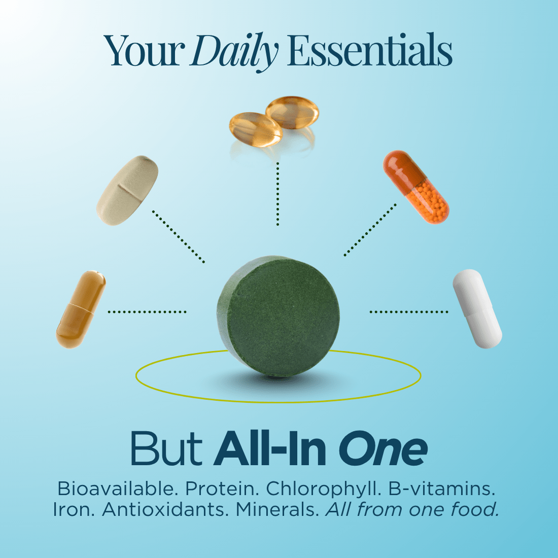 Spirulina Superfood Tabs
